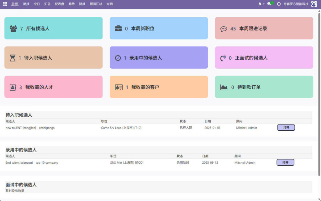 奇客大师猎头管理系统总览首页